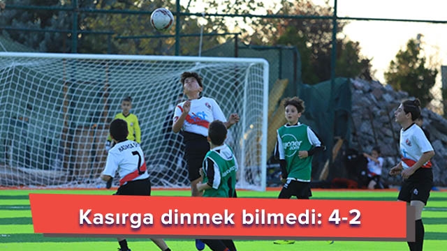 Ankara Kartal 2008 - Kasırga Gücü 2009